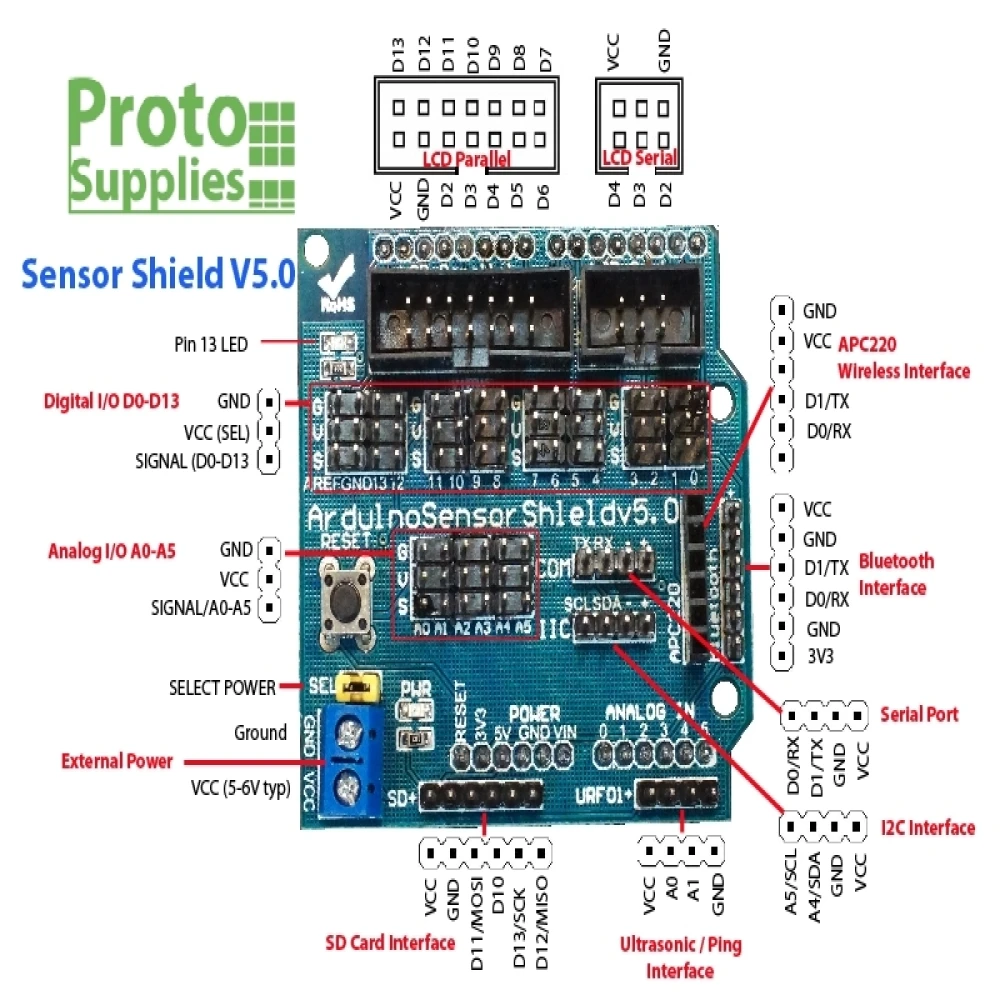 arduino shield V5 bouclier de capteur Bluetooth APC220 LCD Wireless ...